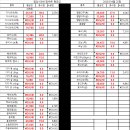 주식회사 참바른 이미지