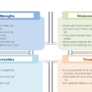 만수종합쇼핑 이미지