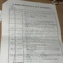 씨에스 - 서초구 서초대로 397 | 에덴병원 제왕절개 후기 흉터관리 닥터씨에스케어 시트/겔