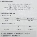 세모네모살롱카페 이미지