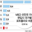 지수인터내셔널
