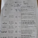 효성평생건강센터 이미지