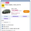 신남주유소 | 카 &amp; 도요타 루미 (꿀팁 / 아사히카와 공항 대여~아사히카와역 반납 / 렌트 비용 / 취소 수수료 / 주유소)