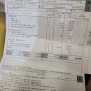 스피드메이트 호반점 네이버블로그