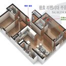 신계대림부동산공인중개사사무소 | 신계대림,신계대림e편한세상,신계대림이편한세상 입주절차 항목별 상세 안내 입니다(입주안내문 내용)