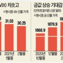2020년 09월 29일_뉴스 스크랩