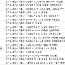 서울한스마일치과의원 이미지