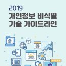 라인기술 - 남구 화합로194번길 30 | 라인기술