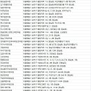 국중연한의원 이미지