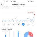 수향대중탕 이미지