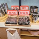 페이퍼런치백 | 울산 중구 샤브샤브 회전초밥 무한리필 샤브야키
