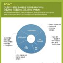 에바다체험케어 이미지