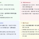 흑석 써밋더힐 무순위 청약일정과 줍줍조건 (입지와 시세분석까지)