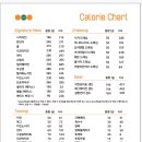 샐러디금정 네이버블로그