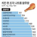 별치킨 이미지