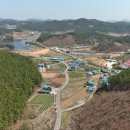 신두리보건진료소 네이버블로그