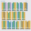 센트럴 자이 이미지