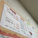 떡반집 - 중구 중앙로170번길 36 | 떡반집