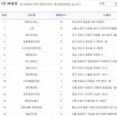 천하카센타 이미지
