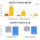 베이크베이크 이미지