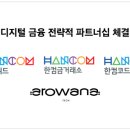위드테크 이미지
