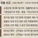 동일통상