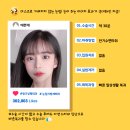 링크성형외과의원 이미지