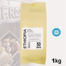 맛있는 커피의 비밀 핸드드립 제대로 내리는 법 A to Z | 분당카페 레이니몬 핸드드립 커피 원두로 매일 특별하게