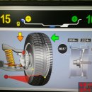 일등타이어 경주점 이미지