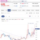 (주)다원케미칼 이미지
