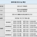 ＜인천서구 가족센터＞ 2023년1인가구 지원사업 정리수납특강 이미지