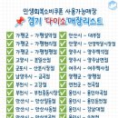 올리브영 봉천역점 이미지