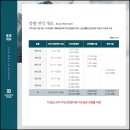 평택 스마트팩토리 지식산업센터 이미지