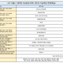 국풀국어논술학원