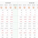 주식회사 에이트원 티스토리