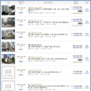 에덴음악교습소 - 구로구 개봉로3길 87 | 에덴음악교습소