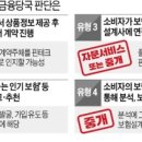 호텔신라_카카오페이