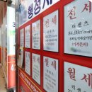 케이슈퍼용인