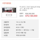 나경빌딩 이미지