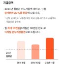 성모안경원 | [도봉] 성모 안경 콘택트, 온누리 상품권 슬기롭게 사용하기