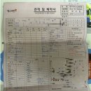 퍼펙트 크린 | 강남 서초 송파 포장이사업체 영구이사 내돈내산 후기