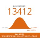 조와PC방 이미지