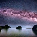 은하수(Milky way)