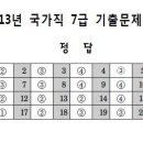 한민잡곡 | [한국사] 국가직 7급 기출문제 (1~10번)