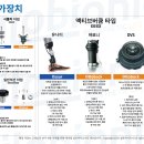 현대의수족 | [공지] 하퇴 의족 착용한 날 바로 걷네요(OSSUR 유니티+프로플렉스 피봇 사용후기)