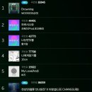 (주)금영미디어 이미지