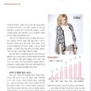 (주)비즈인터내셔날 네이버블로그