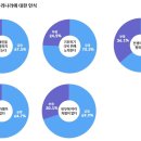 애들나라 이미지