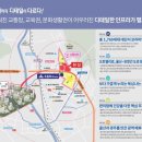 매곡중산지구 이미지