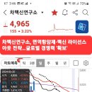 차백신연구소 이미지